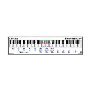  La Scala   Keyboard & 5ths Poster