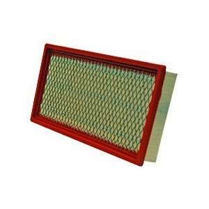  Wix 46077 Air Filter, Pack of 1 Automotive