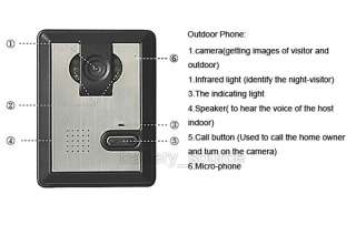 inch Wireless Video Door Phone System with Wide Angle Lens and IR 