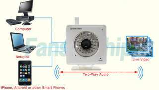 Tenvis Wireless WIFI MiNi IP Network Security Camera  
