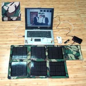  26.4w Portable Solar Panel Patio, Lawn & Garden
