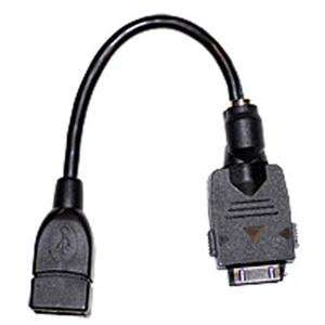  NEW SoMo 650 USB to USB Cable (Cables Computer) Office 