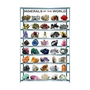  Minerals of the World Poster