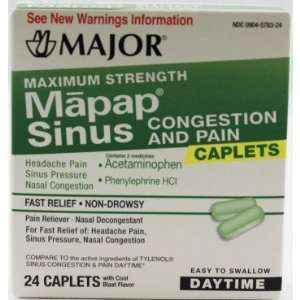  Sinus Congestion and Pain