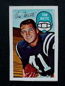 1970 Kelloggs 3D Tom Matte Colts Cereal Box Card  