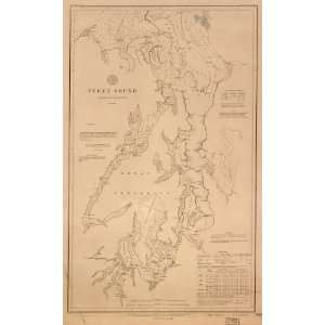  Civil War Map Puget Sound, Washington Territory / compiled 