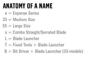   Leatherman Expanse e33T Straight Blade Knife