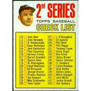  Mickey Mantle 1967 Topps Checklist Card #103 Sports 