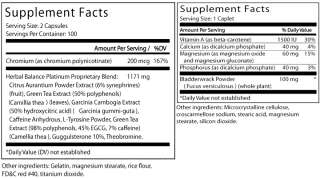 Supplement Facts for Herbal Balance Platinum
