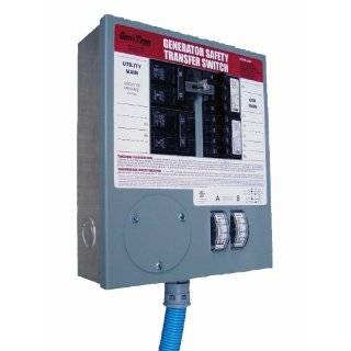   Generator Transfer Switch For Generators Up To 5000 Watts Patio, Lawn