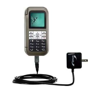   the Kyocera Lingo   uses Gomadic TipExchange Technology Electronics
