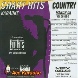  Pop Hits Monthly Country   March 2008 Karaoke CDG 