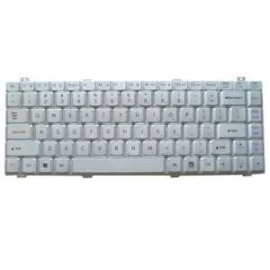   63 M 6300 M 67 M 6700 M 68 M 6800 Series Keyboard Electronics