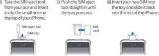 Will my existing SIM work with the new iPhone 4S?