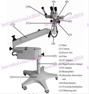 Brand New Microscope Colposcope RCS 700  