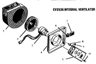 THERMADOR Cooktop Integral ventilator Parts  Model CCV30 