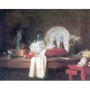 Art, Oil painting reproduction size 24x36 Inch, painting name The 