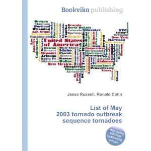  List of May 2003 tornado outbreak sequence tornadoes 