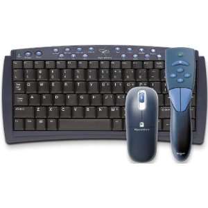  Gyroremote/Keyboard Suite with USB Receiver & Gyrotools 6 
