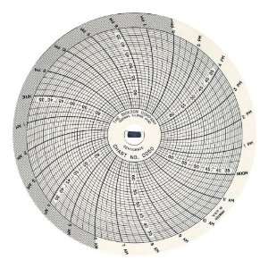   Chart, 4/101mm Diameter, 7 Day Rotation, 65/30 C Range (Pack of 60