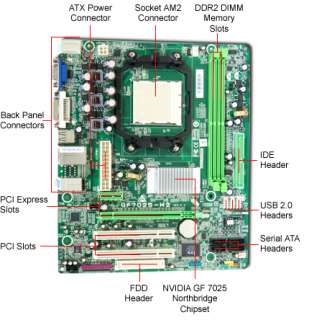 Biostar GF7025 M2 Motherboard   v6, NVIDIA GeForce 7025, Socket AM2 