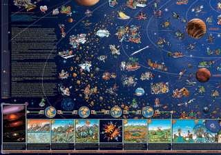 Karte Poster Planeten Sonnensystem für Kinder 97x137cm  