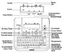 Brother P touch 1280CB Etikettendrucker Brother  