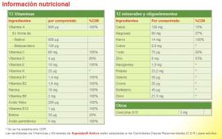 SUPRADYN ACTIVO 120 COMPRIMIDOS   MULTI VITAMINICO  