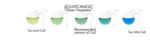 Drop Checker CO2 pH Meter Regulator tester ada Aquarium  