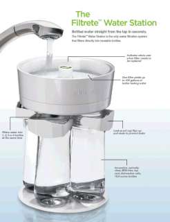 water station can help reduce environmental waste saving up to 3000 