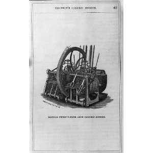   Double 24 caloric engine,invention of John Ericsson