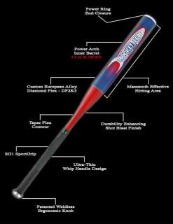   Anderson RocketTech Fastpitch Hot Rocketech HOTTEST LEGAL METAL  