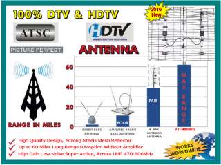   Bay High Gain UHF Digital HDTV Outdoor Antenna 736211098467  