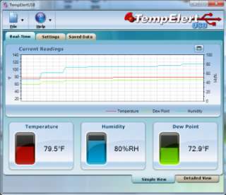   /Humidity Alert for server rooms, refrigerator/freezer, wine cellars